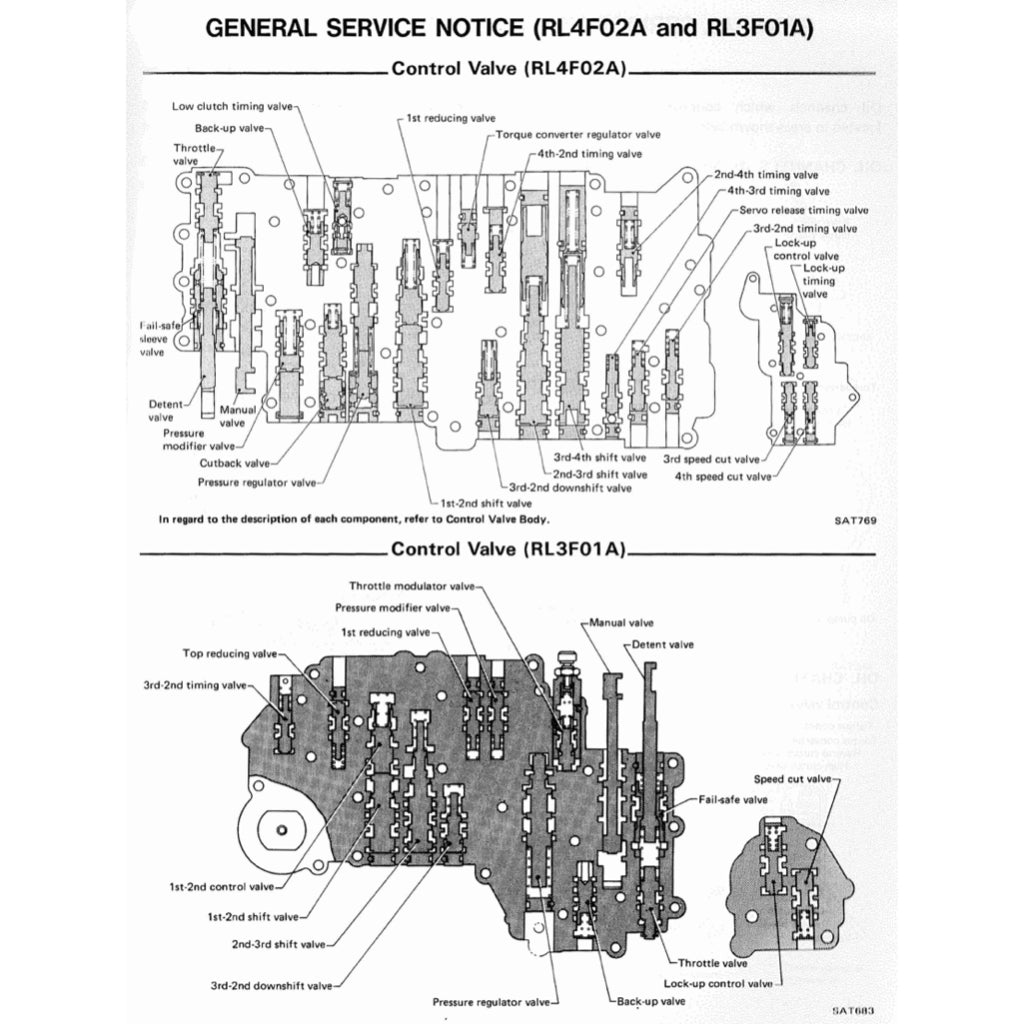 NISSAN BLUEBIRD U11 (1983-1988) SERVICE WORKSHOP MANUAL