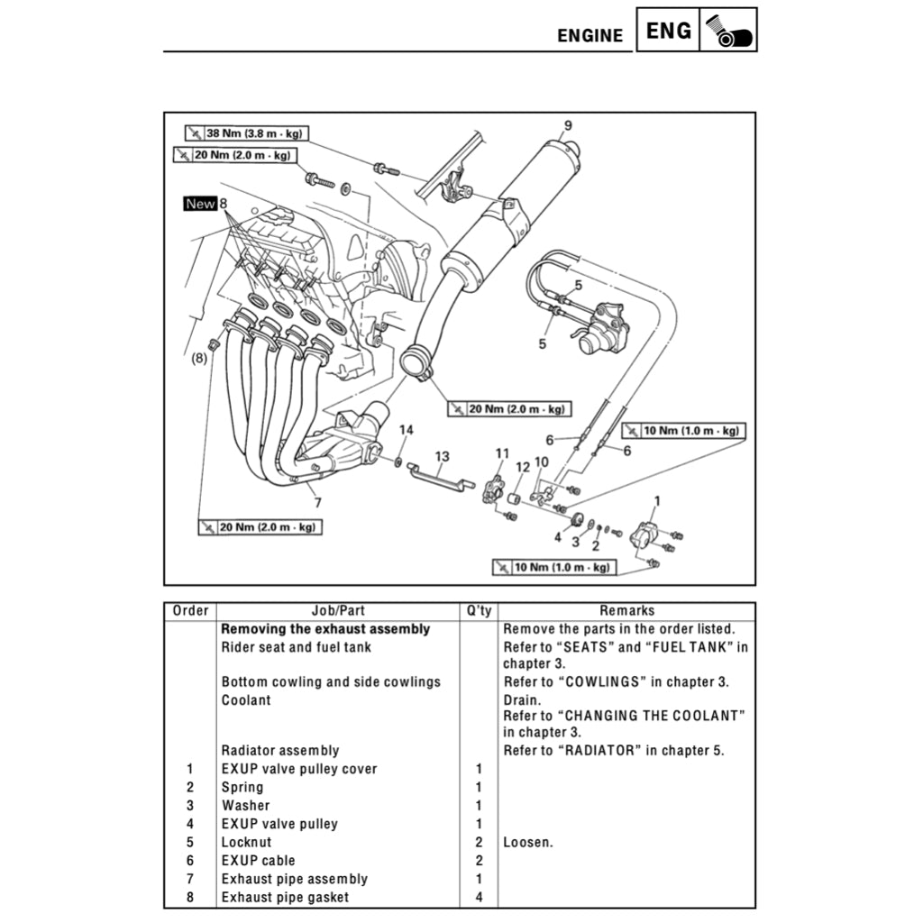 YAMAHA YZF-R1 (1998-2001) SERVICE WORKSHOP MANUAL + PARTS CATALOGUE+ OWNER'S MANUAL