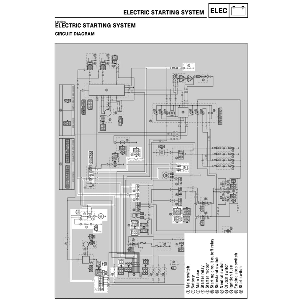 YAMAHA YZF-R1 (1998-2003) SERVICE WORKSHOP MANUAL + PARTS CATALOGUE+ OWNER'S MANUAL