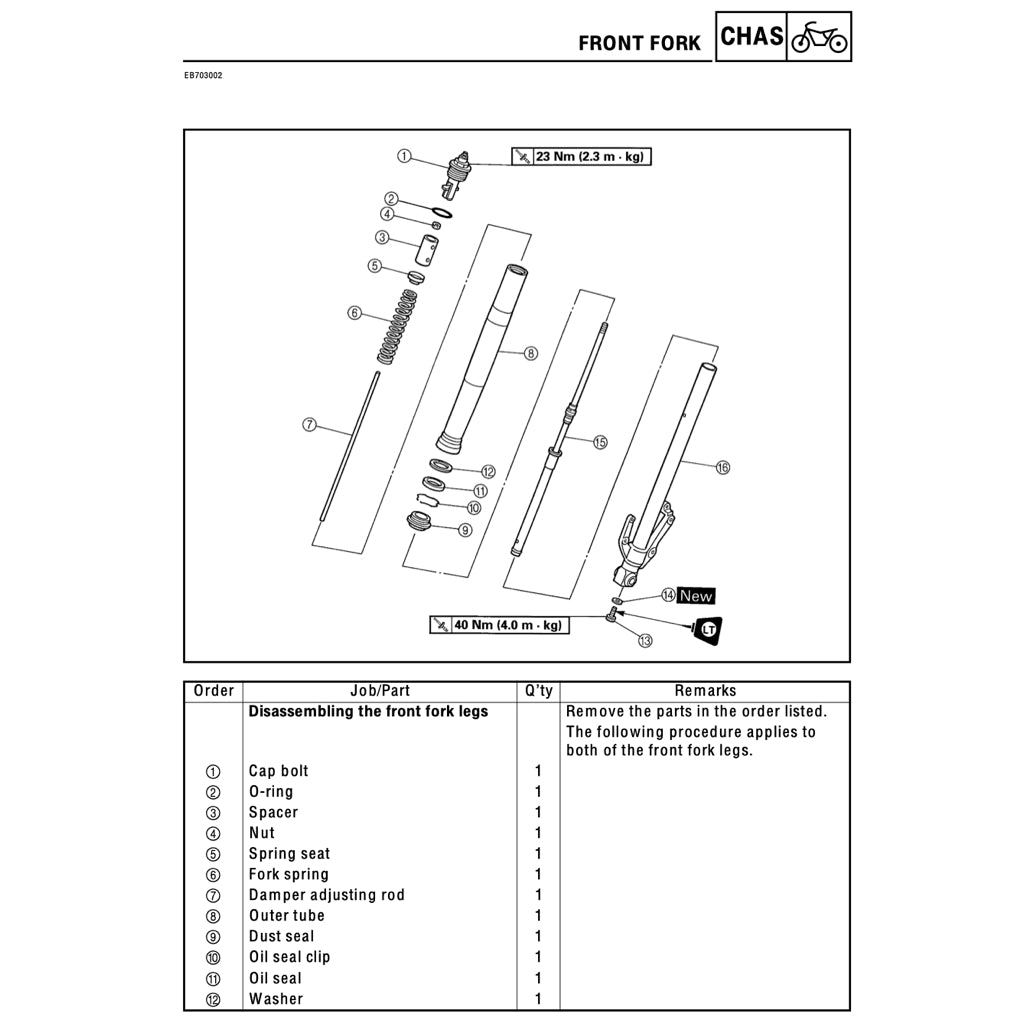 YAMAHA YZF-R1 (1998-2001) SERVICE WORKSHOP MANUAL + PARTS CATALOGUE+ OWNER'S MANUAL