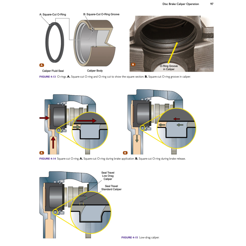 AUTOMOTIVE BRAKING SYSTEM, Nicholas Goodnight; Kirk VanGelder CDX -2019