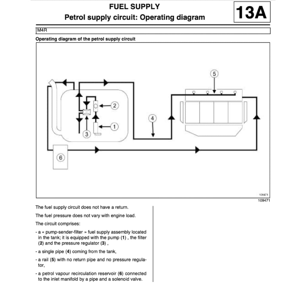 RENAULT CLIO III BR/CR (2005-2014) SERVICE WORKSHOP MANUAL