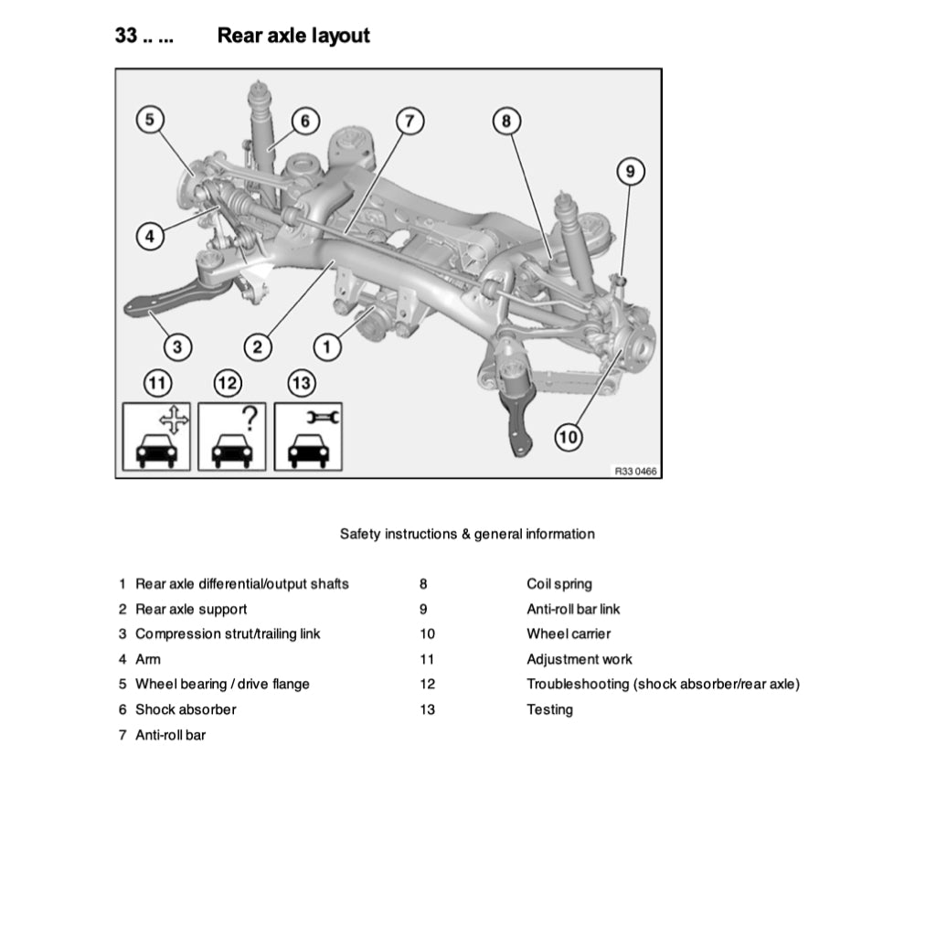 BMW E90 320i (2004-2013) SERVICE WORKSHOP MANUAL