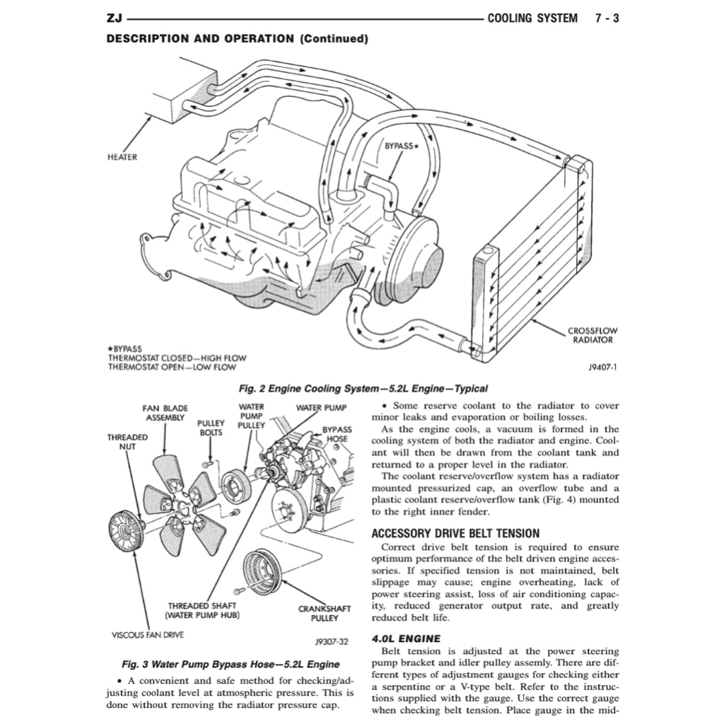 JEEP GRAND CHEROKEE ZJ (1993-1998) SERVICE WORKSHOP MANUAL+ PARTS CATALOGUE