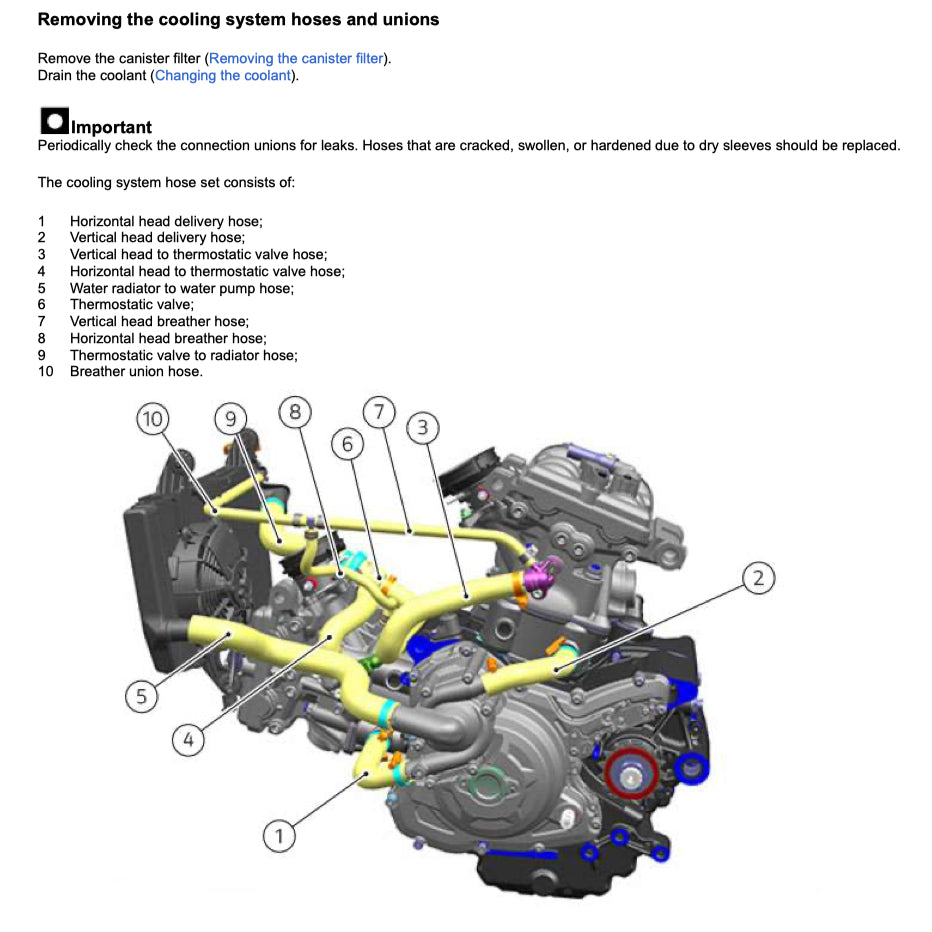 DUCATI MONSTER 937+ (2021+) SERVICE WORKSHOP MANUAL + PARTS CATALOGUE + OWNER'S MANUAL