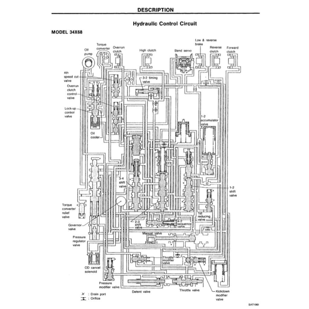 NISSAN ALMERA PULSAR N15 (1995-2000) SERVICE WORKSHOP MANUAL