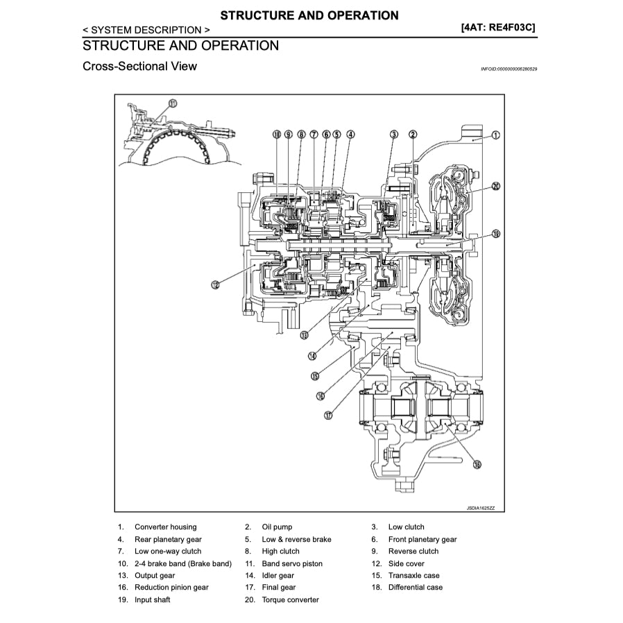 NISSAN MICRA MARCH K13 (2010-2020) SERVICE WORKSHOP MANUAL