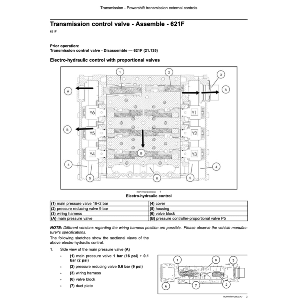 CASE 621F / 721F WHEEL LOADER SERVICE WORKSHOP MANUAL