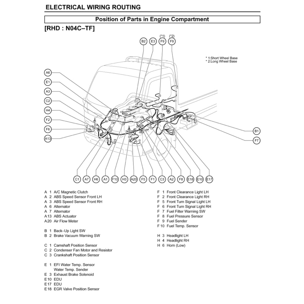 HINO DUTRO 300 /400 SERIES (1999-2011) SERVICE WORKSHOP MANUAL