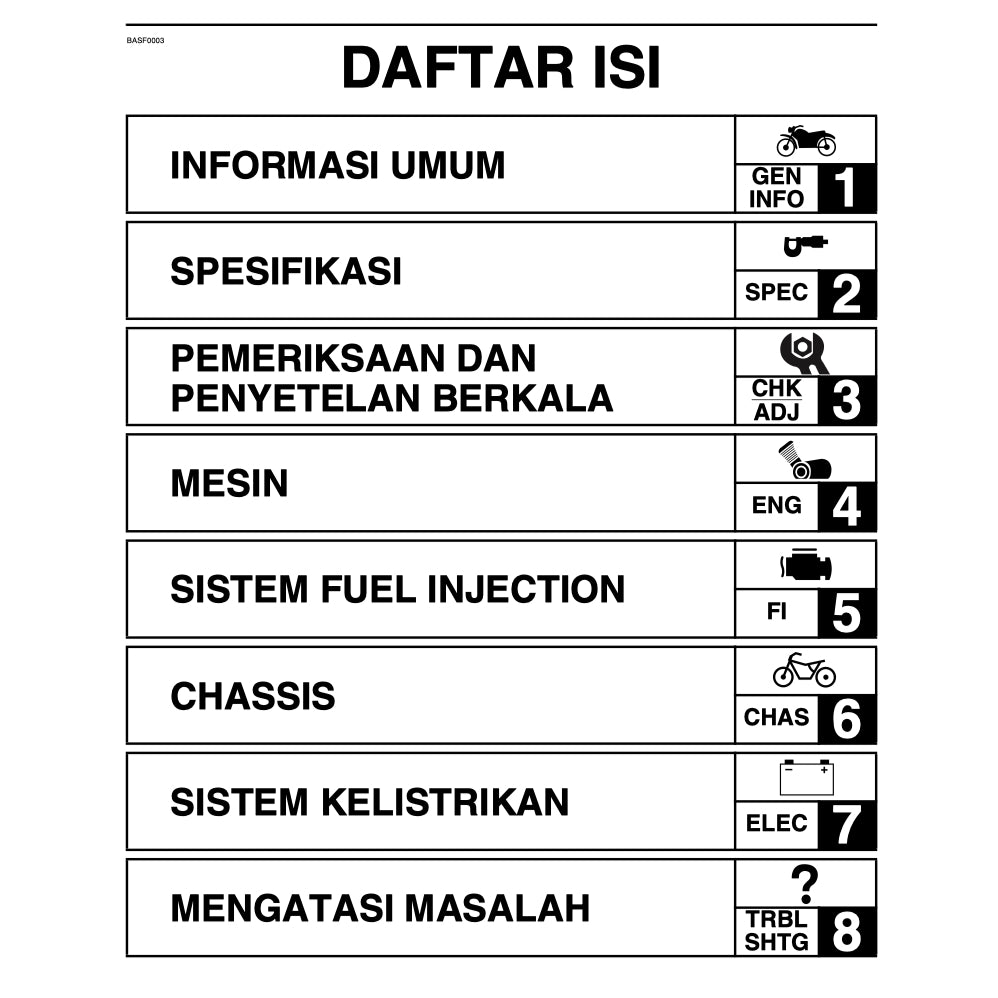 YAMAHA EGO SOLARIZ FI LNS125 (2015-2020) SERVICE WORKSHOP MANUAL + PARTS CATALOGUE + OWNER MANUAL - BAHASA INDONESIA