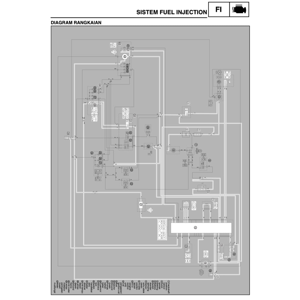 YAMAHA EGO SOLARIZ FI LNS125 (2015-2020) SERVICE WORKSHOP MANUAL + PARTS CATALOGUE + OWNER MANUAL - BAHASA INDONESIA