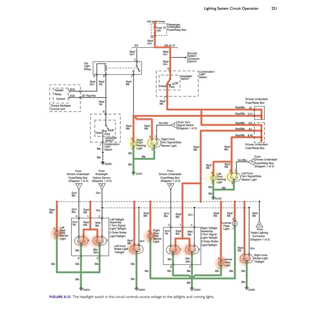 ADVANCED AUTOMOTIVE ELECTRICITY & ELECTRONICS - CDX Learning Centre (2018)