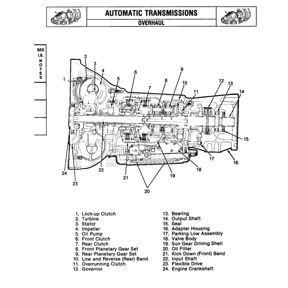 JEEP WRANGLER YJ (1987-1995) SERVICE WORKSHOP MANUAL