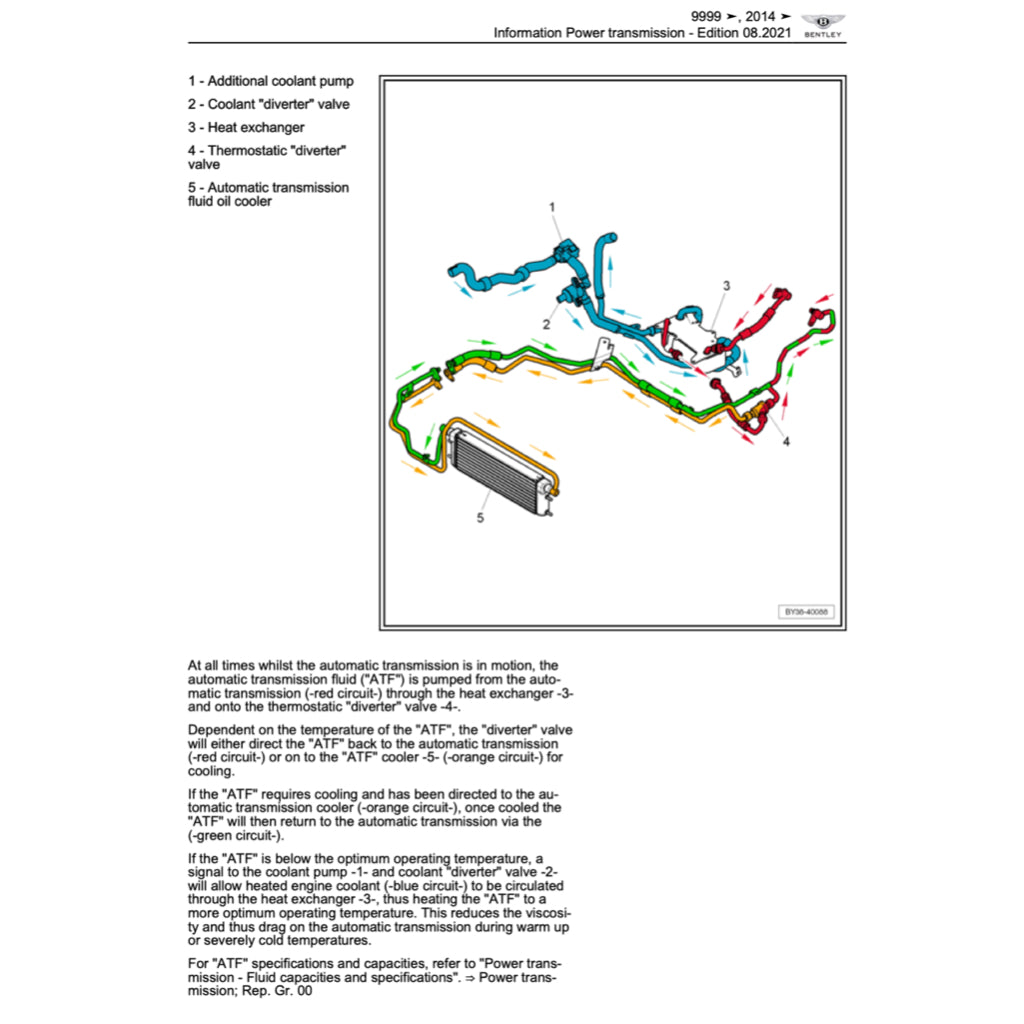BENTLEY CONTINENTAL GTC V8 (2012-2018) SERVICE WORKSHOP MANUAL