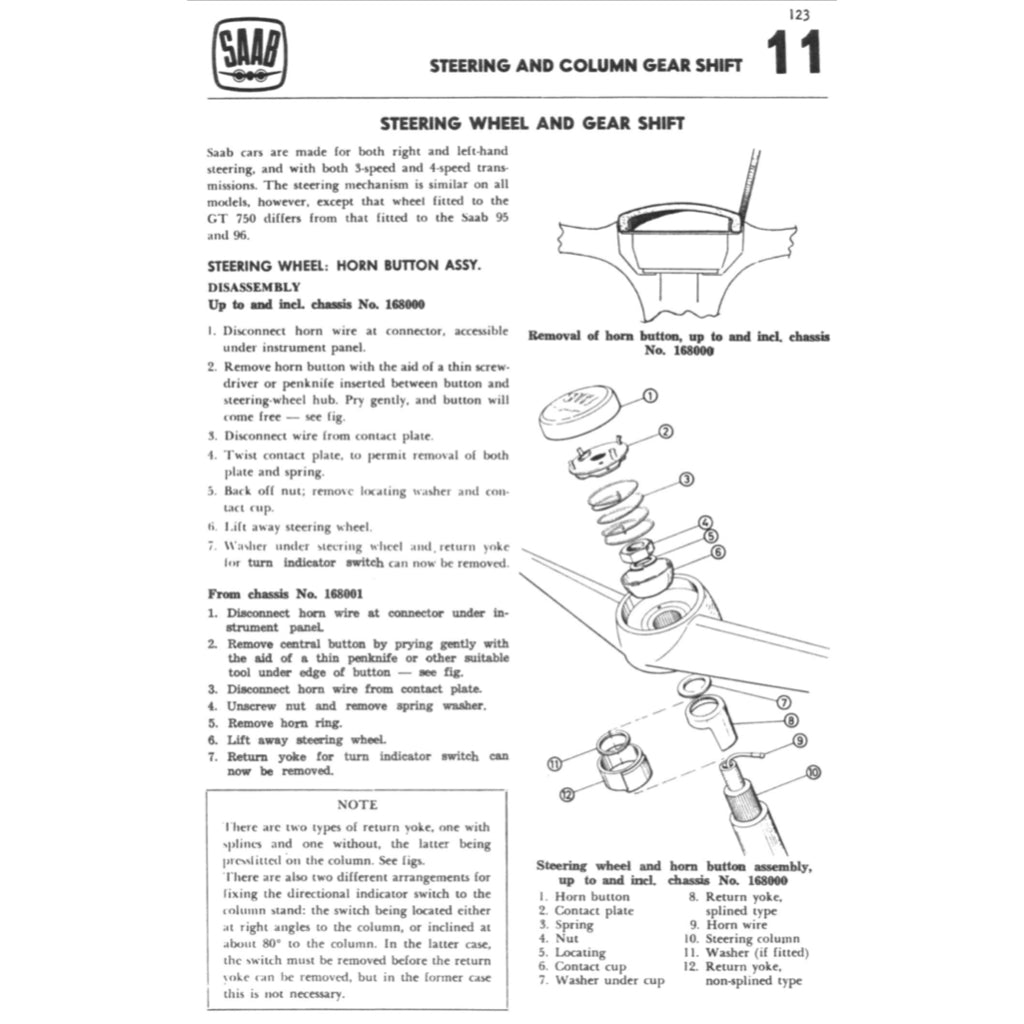 SAAB 95/96/MONTECARLO (1960-1967) SERVICE WORKSHOP MANUAL + PARTS CATLOGUE