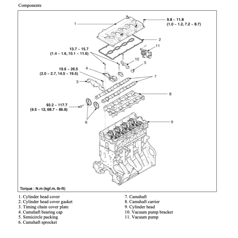HYUNDAI GRAND STAREX H1 TQ (2007-2021) SERVICE WORKSHOP MANUAL