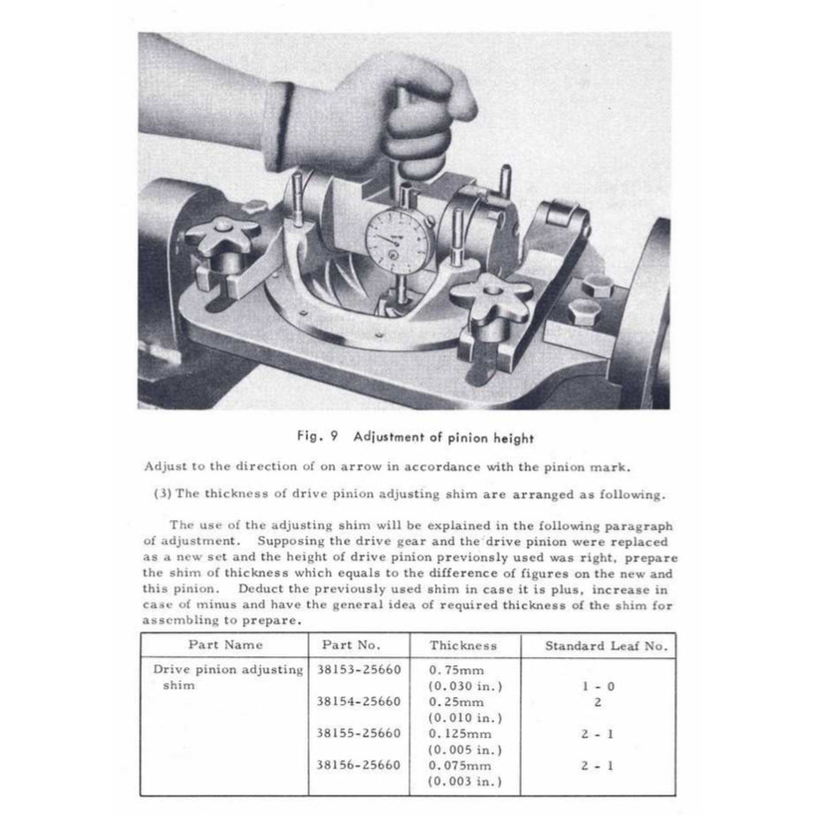 DATSUN ROADSTER FAIRLADY SP310/311 (1965-1970) SERVICE WORKSHOP MANUAL