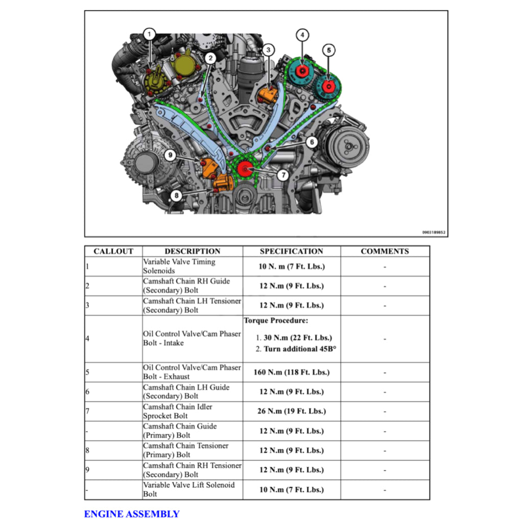 JEEP GLADIATOR JT (2020+) SERVICE WORKSHOP MANUAL