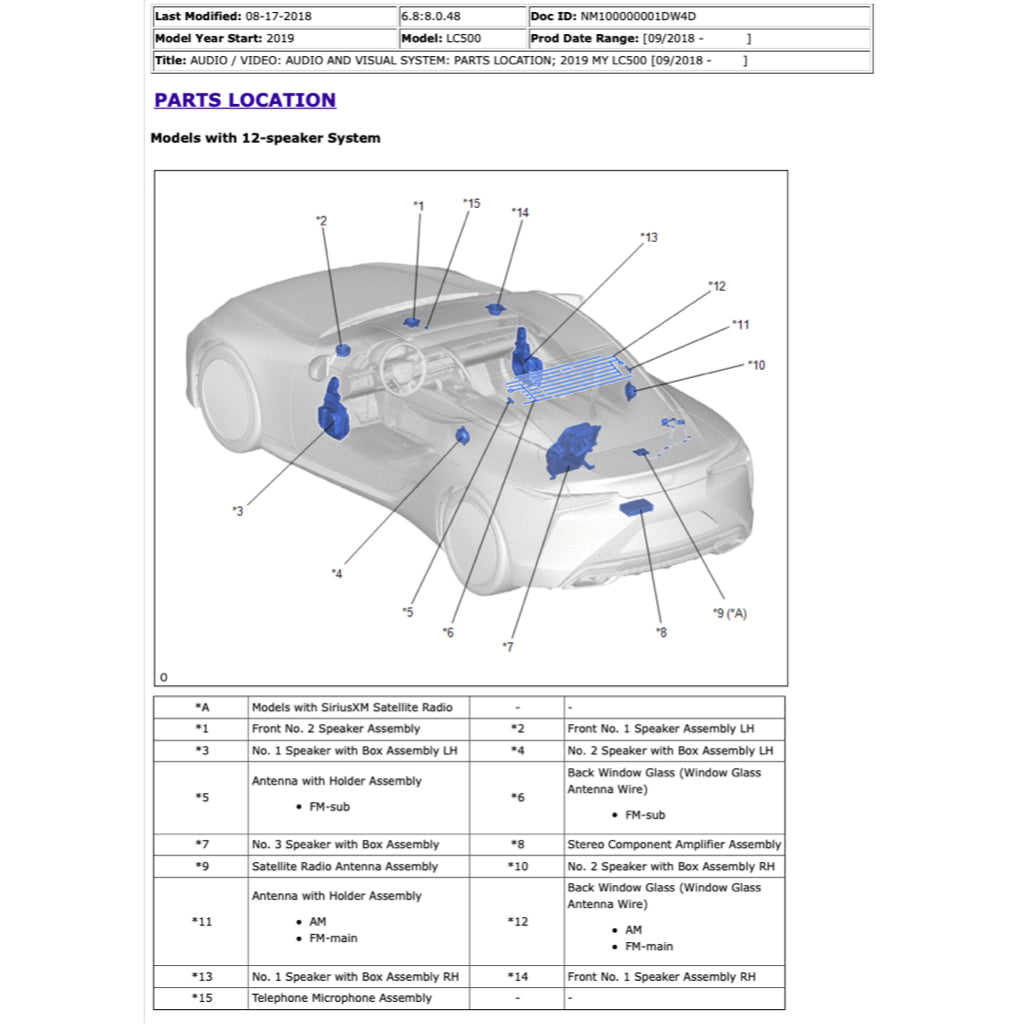 LEXUS LC500 (2017+) SERVICE WORKSHOP MANUAL