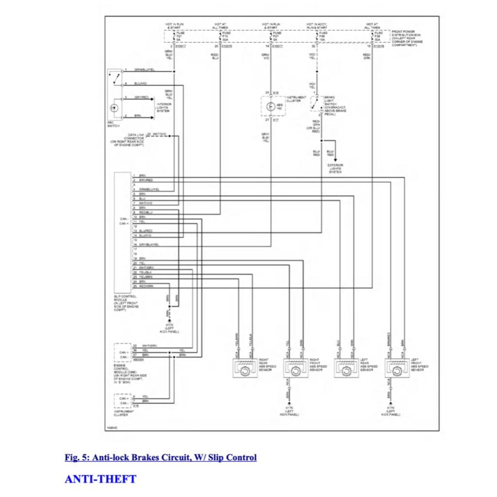 BMW Z3 E36/37 (1996-2002) SERVICE WORKSHOP MANUAL