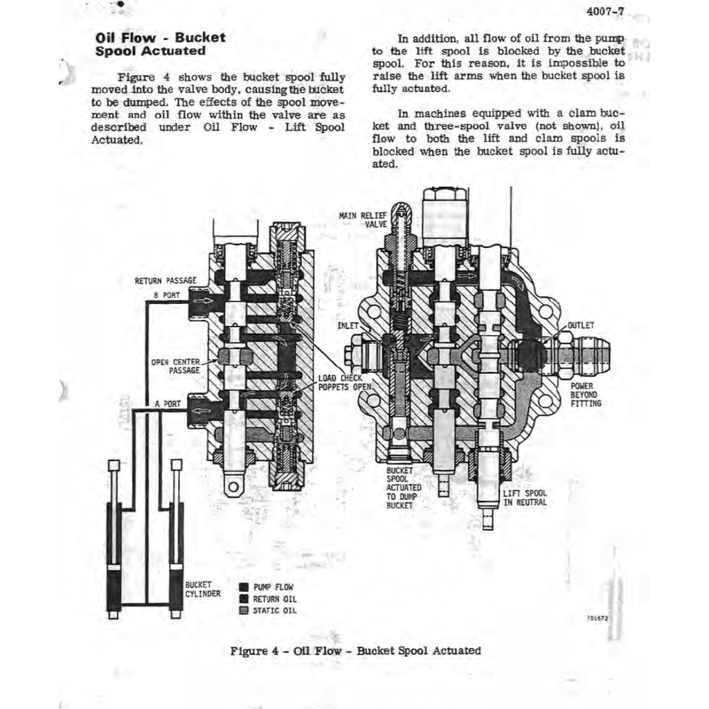 CASE 580C LOADER BACKOE SERVICE WORKSHOP MANUAL+ PARTS CATALOGUE