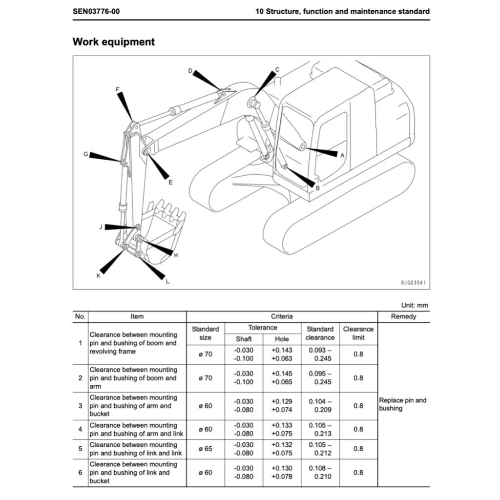 KOMATSU PC130-8 EXCAVATOR SERVICE WORKSHOP MANUAL + PARTS CATALOGUE
