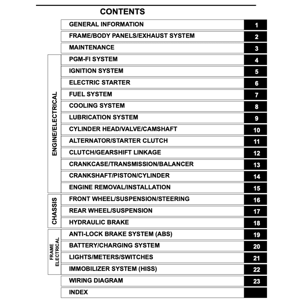 HONDA CB750 HORNET (2023+) SERVICE WORKSHOP MANUAL + PARTS CATALOGUE +OWNER'S MANUAL