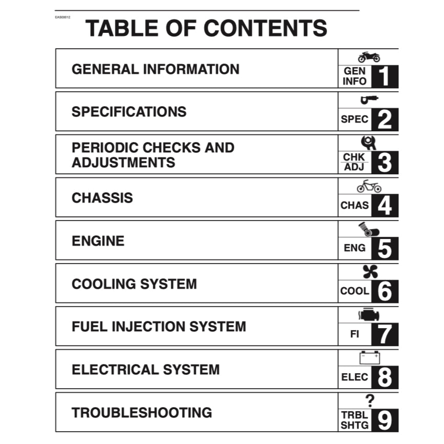 YAMAHA FZ6 FAZER6 FAZER 6 (2004-2009) SERVICE WORKSHOP MANUAL + PARTS CATALOGUE + OWNER'S MANUAL