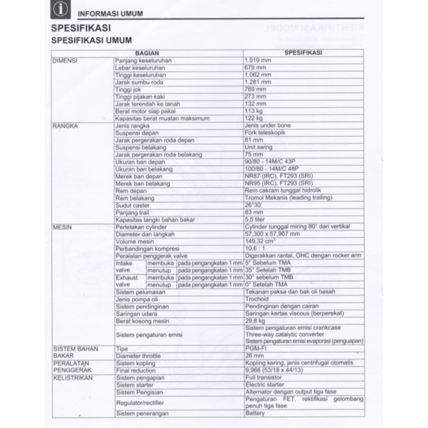 HONDA VARIO 150 VARIO150 CBT (2018+) SERVICE WORKSHOP MANUAL + PARTS CATALOGUE + OWNER'S MANUAL - BAHASA INDONESIA