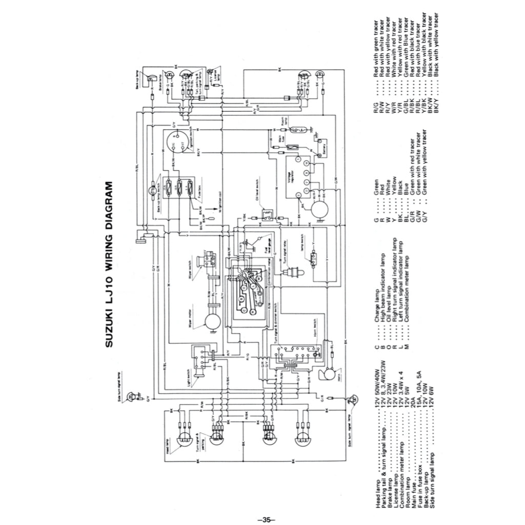 SUZUKI LJ10 JIMNY (1970-1981) SERVICE WORKSHOP MANUAL + PARTS CATALOGUE