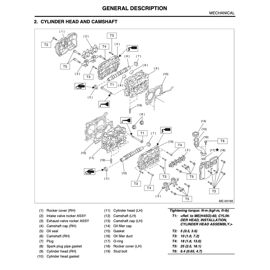 SUBARU LEGACY BE/BH (1999-2004) SERVICE WORKSHOP MANUAL