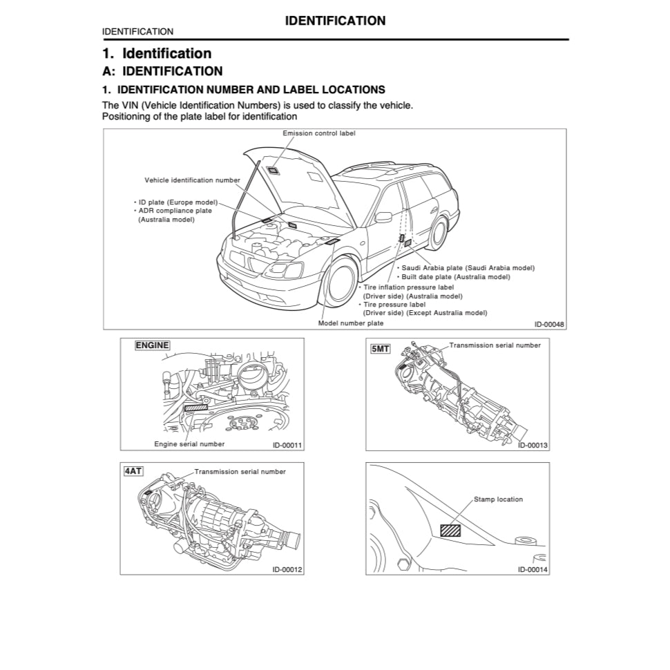 SUBARU LEGACY BE/BH (1999-2004) SERVICE WORKSHOP MANUAL