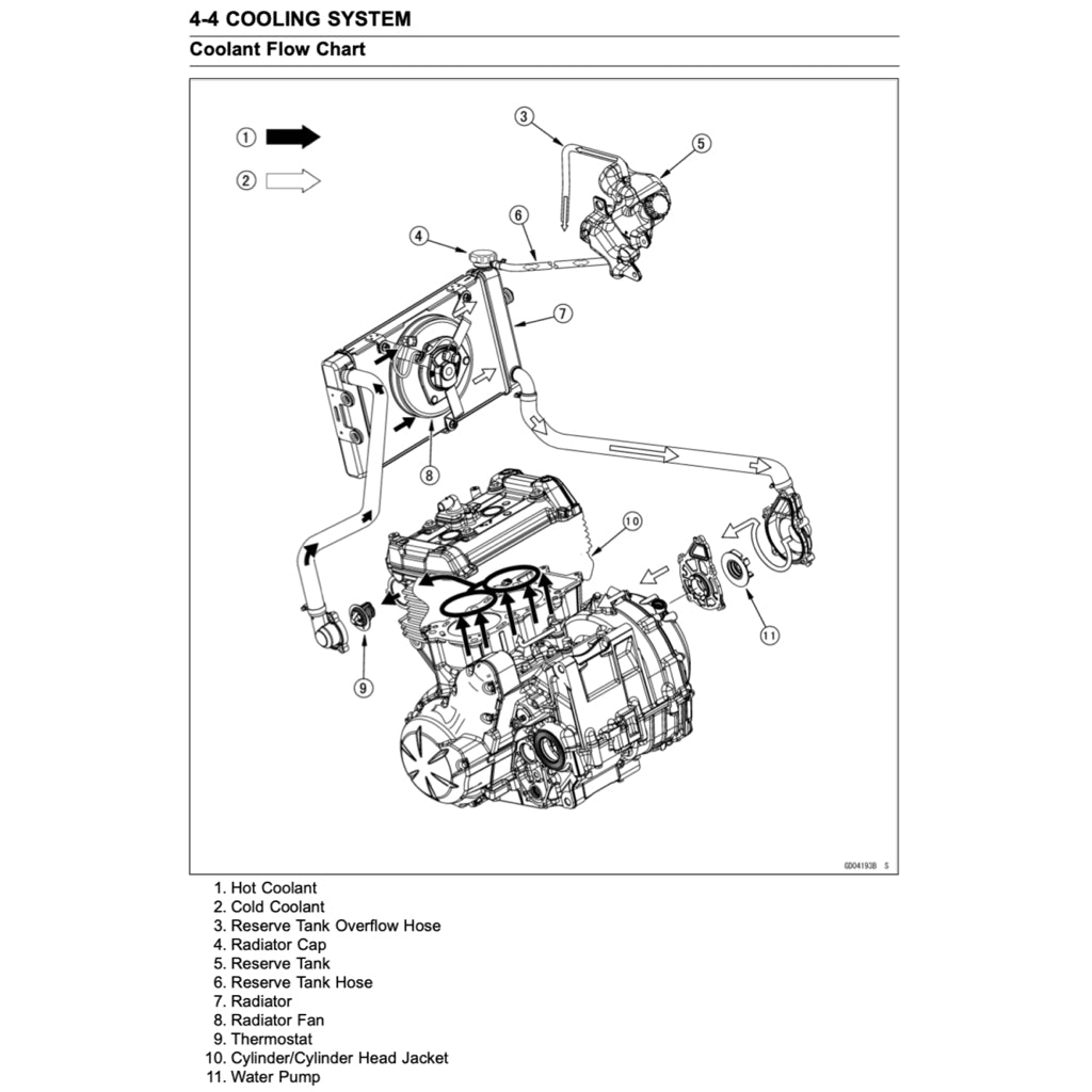 KAWASAKI VULCAN S650 (2015+) SERVICE WORKSHOP MANUAL + PARTS CATALOGUE + OWNER'S MANUAL