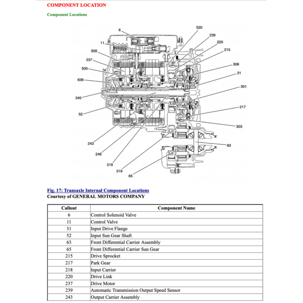 CHEVROLET VOLT (2016-2019) SERVICE WORKSHOP MANUAL