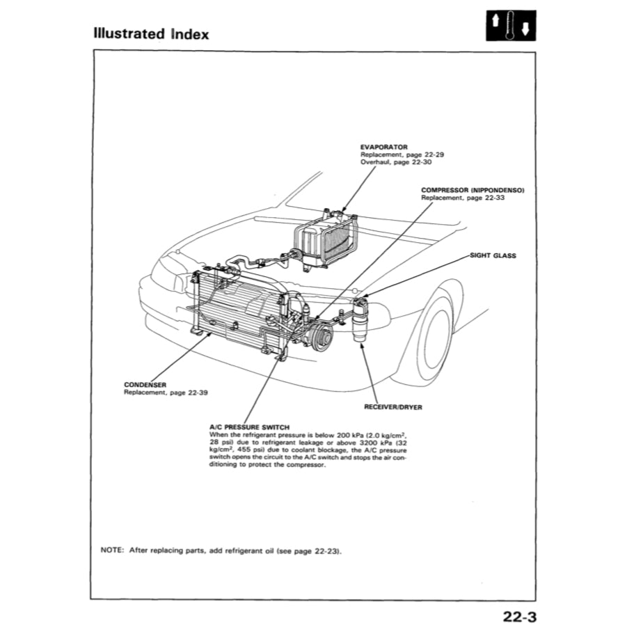 HONDA ACCORD 5 CC/CE (1993-1998) SERVICE WORKSHOP MANUAL