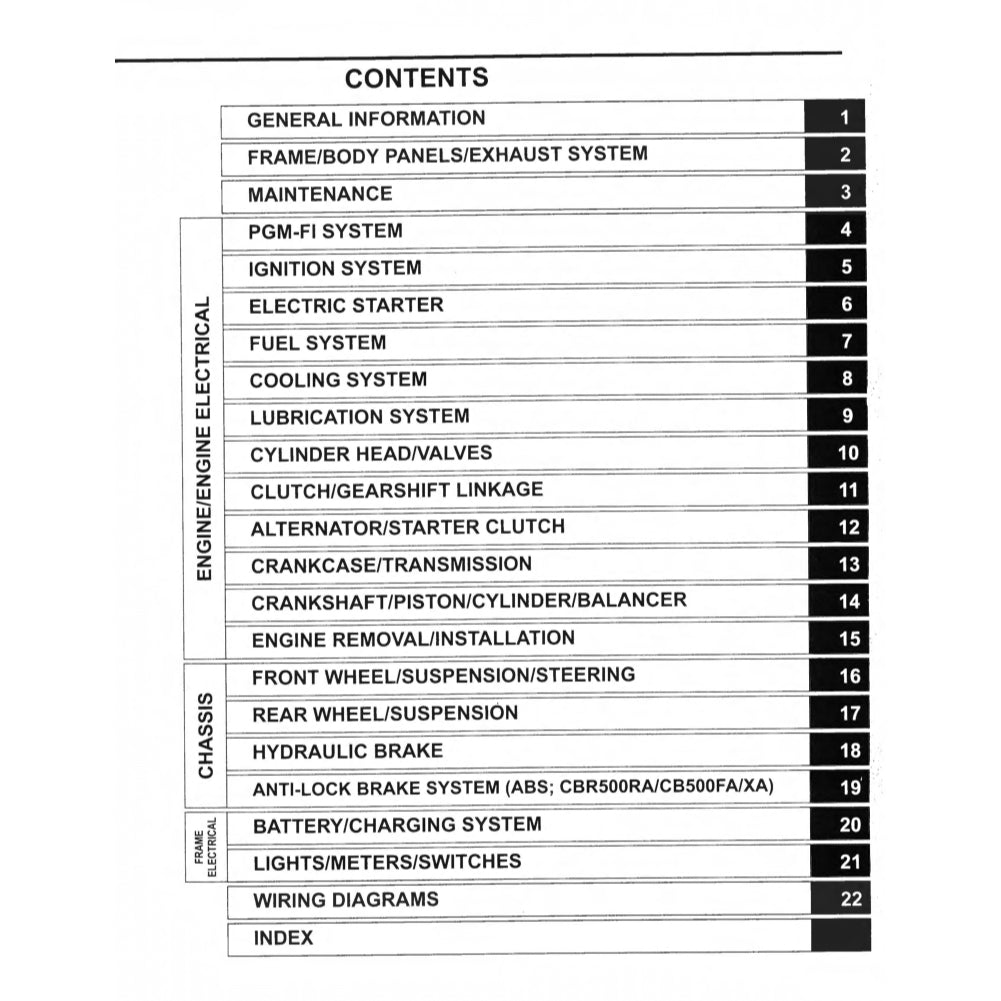 HONDA CB500X (2013-2018) SERVICE WORKSHOP MANUAL + PARTS CATALOGUE + OWNER'S MANUAL