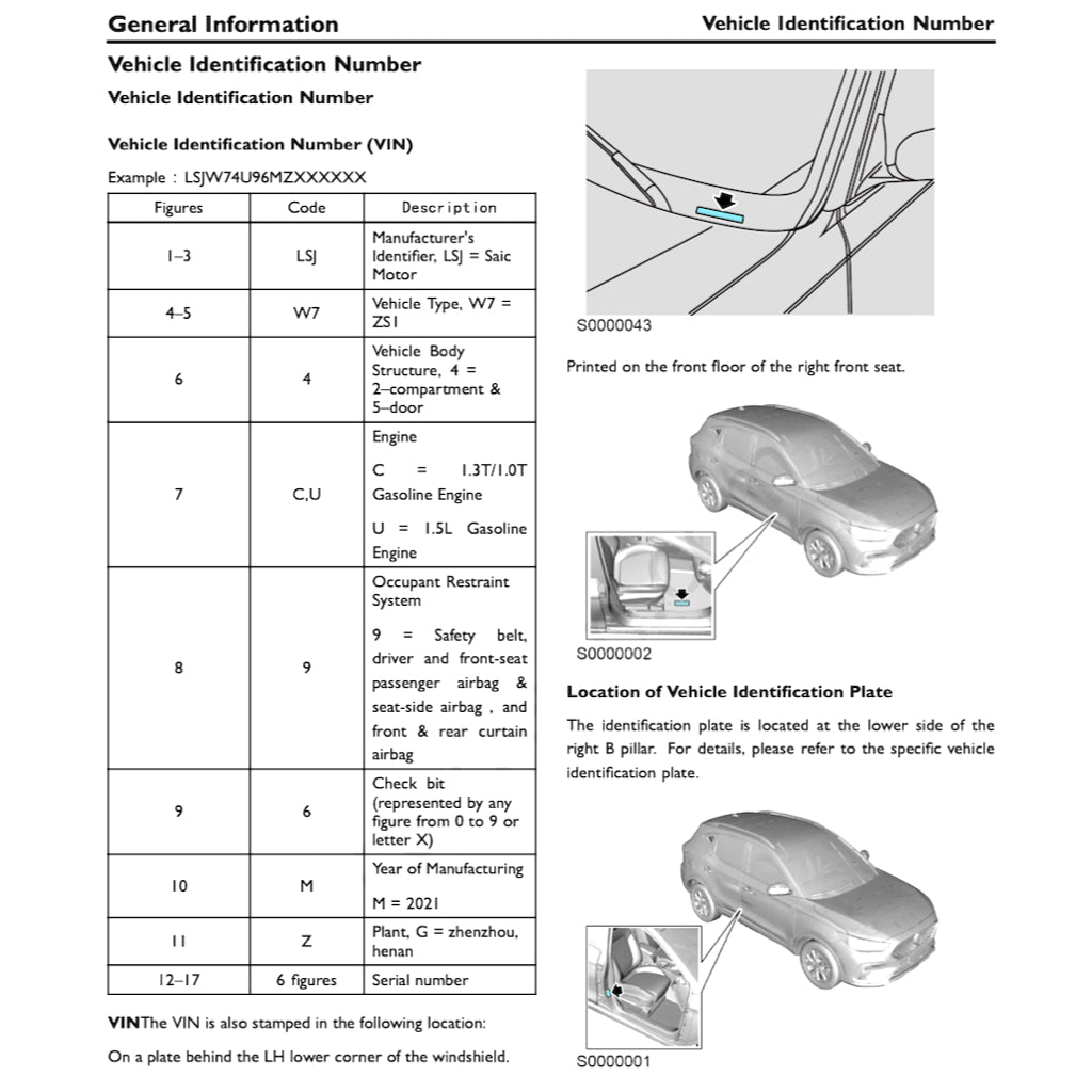 MG ZS EV (2022+) SERVICE WORKSHOP MANUAL