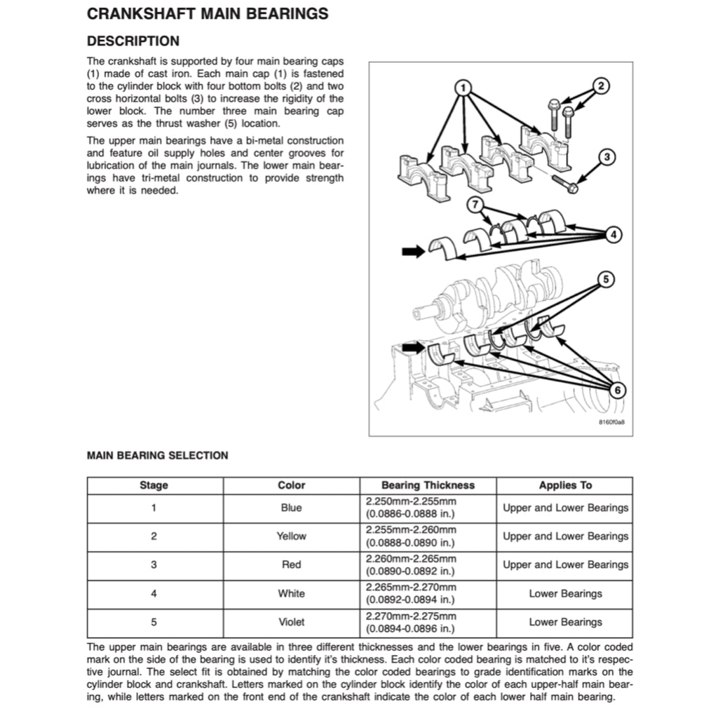 MERCEDES BENZ ENGINE OM642 3.0L V6 SERVICE REPAIR MANUAL