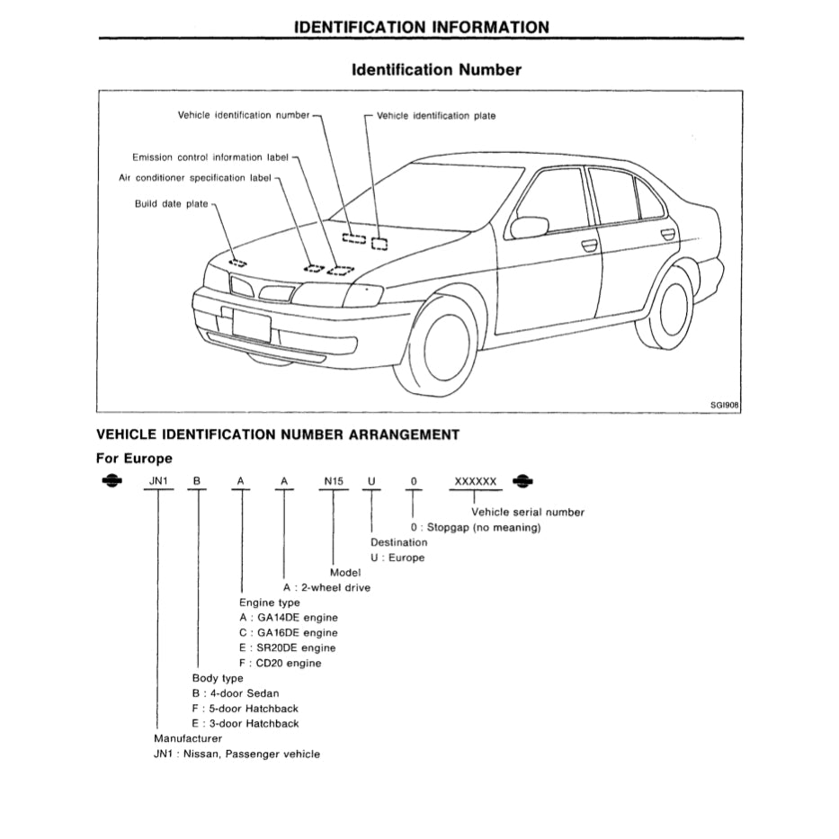 NISSAN ALMERA PULSAR N15 (1995-2000) SERVICE WORKSHOP MANUAL