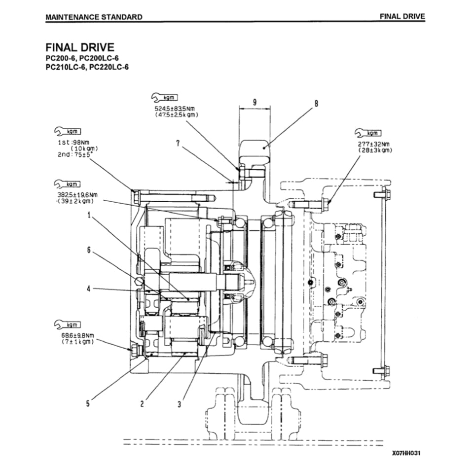 KOMATSU PC200/210/220/25 LC-6-7-8 SERVICE WORKSHOP MANUAL