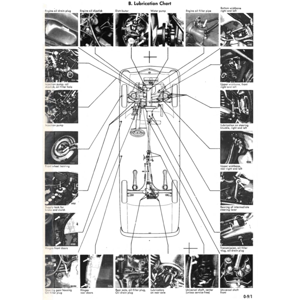 MERCEDES-BENZ W111 (1959-1971) SERVICE WORKSHOP MANUAL