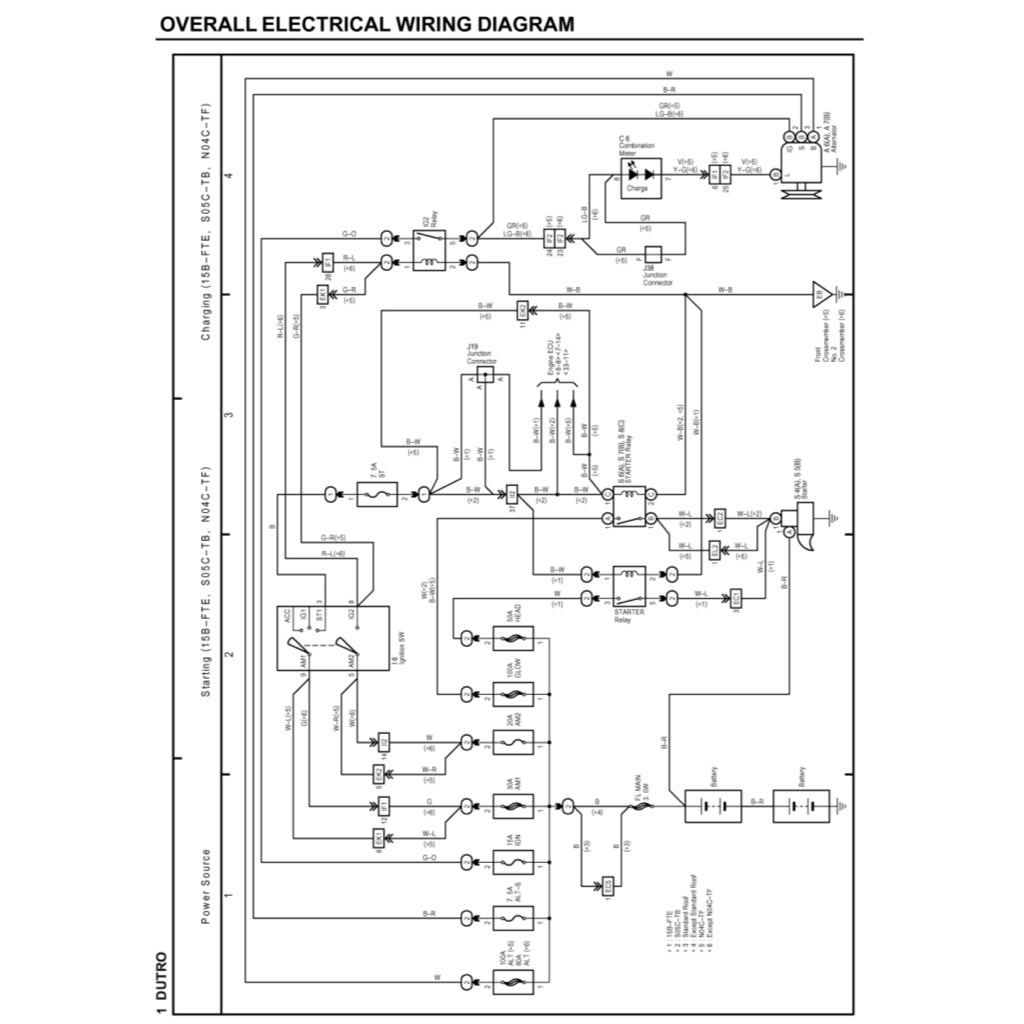 HINO DUTRO 300 /400 SERIES (1999-2011) SERVICE WORKSHOP MANUAL