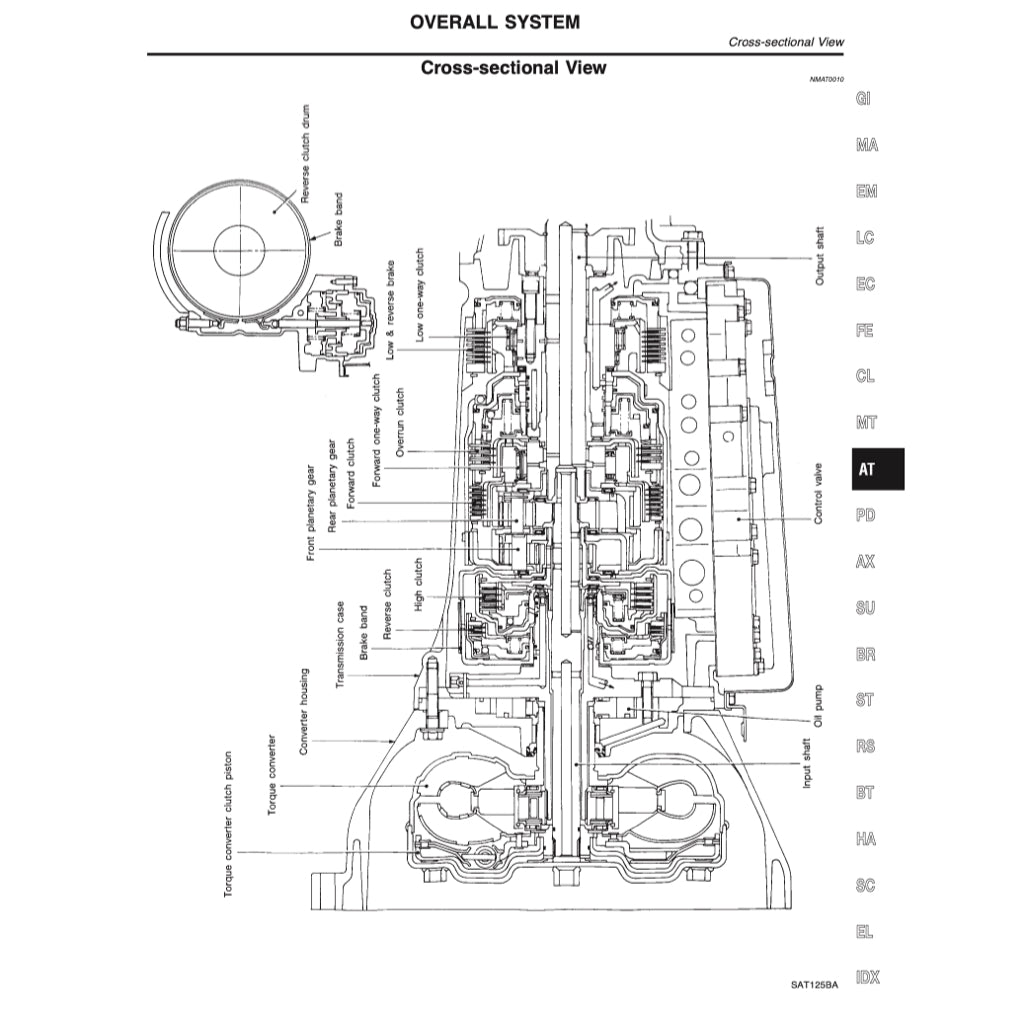 NISSAN SILVIA S12 / S13 / S14 / S15 180SX / 200SX (1983-2002) SERVICE WORKSHOP MANUAL