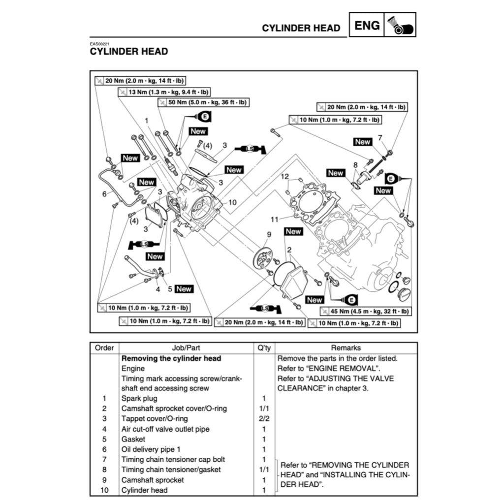 YAMAHA XT660 R/X TENERE (2004-2017) SERVICE WORKSHOP MANUAL + OWNER MANUAL