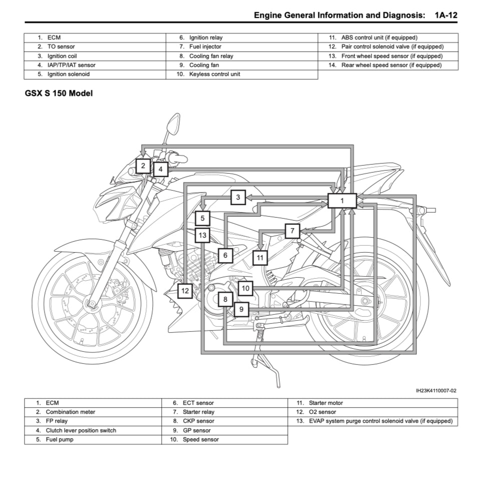 SUZUKI GSXS 150 / GSX-S 150 / GSX-S150 L8 (2017+) SERVICE WORKSHOP MANUAL + PARTS CATALOGUE + OWNER'S MANUAL