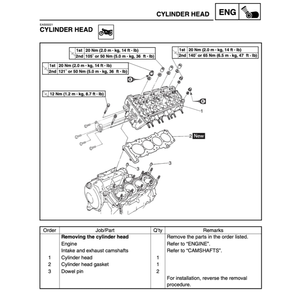 YAMAHA YZF R1 (2002-2203) SERVICE WORKSHOP MANUAL + PARTS CATALOGUE + OWNER'S MANUAL