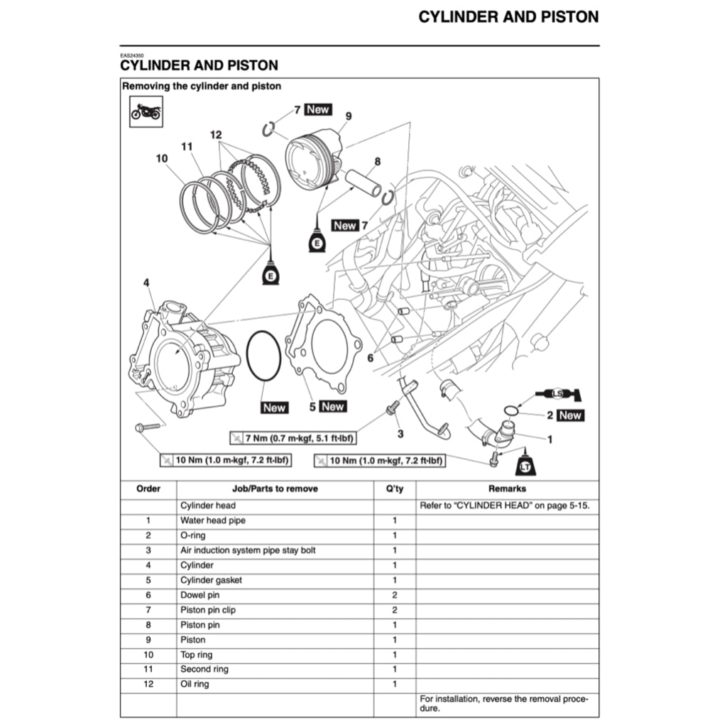 X-MAX YAMAHA XMAX 400 YP400R (2013-2017) SERVICE WORKSHOP MANUAL + OWNER'S MANUAL