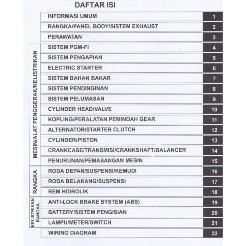 HONDA CBR 250RR CBR250RR MC51 (2017-2023) SERVICE WORKSHOP MANUAL + PARTS CATALOGUE + OWNER'S MANUAL - BAHASA INDONESIA