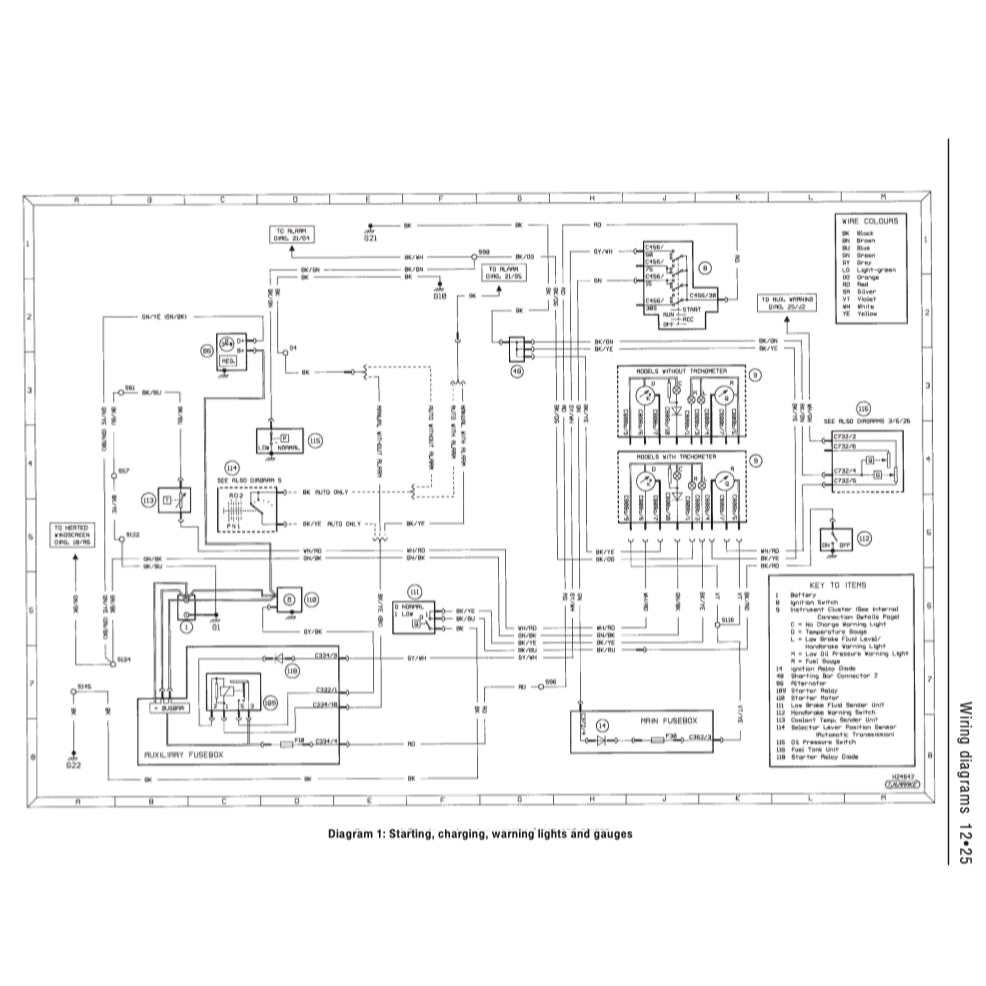 FORD MONDEO MK1 & MK2 (1993-2000) SERVICE WORKSHOP MANUAL