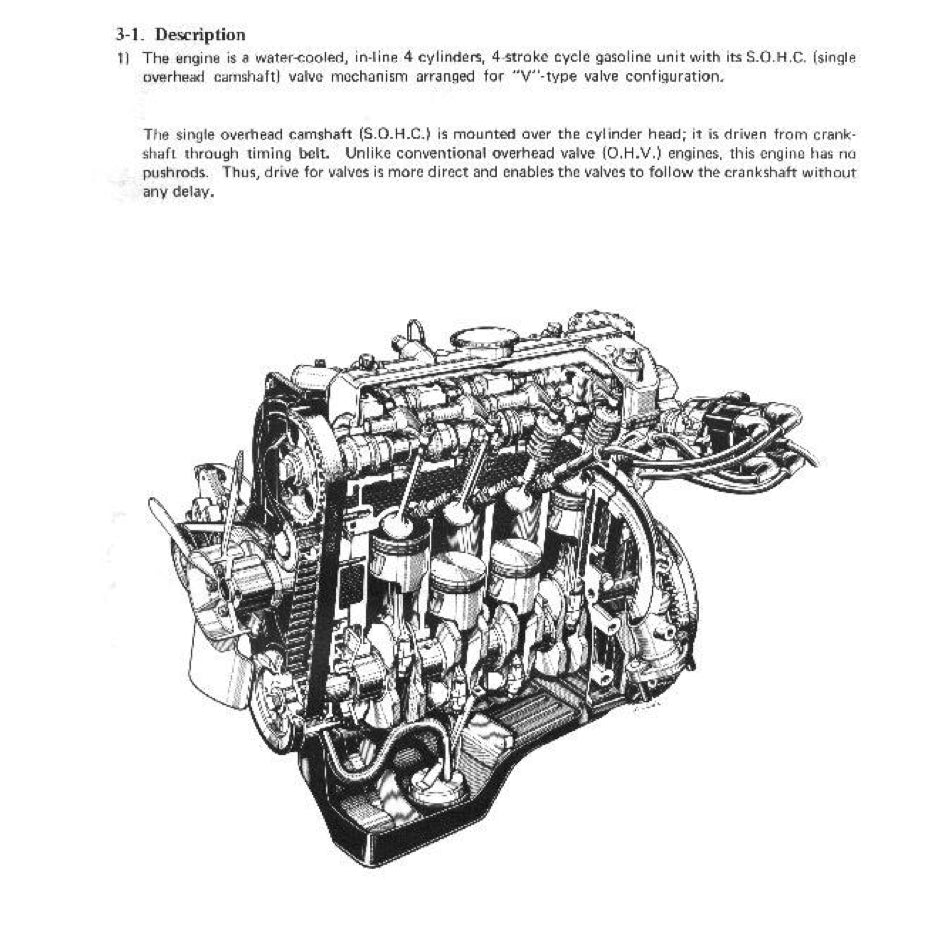 SUZUKI LJ80 JIMNY (1977-1981) SERVICE WORKSHOP MANUAL + PARTS CATALOGUE